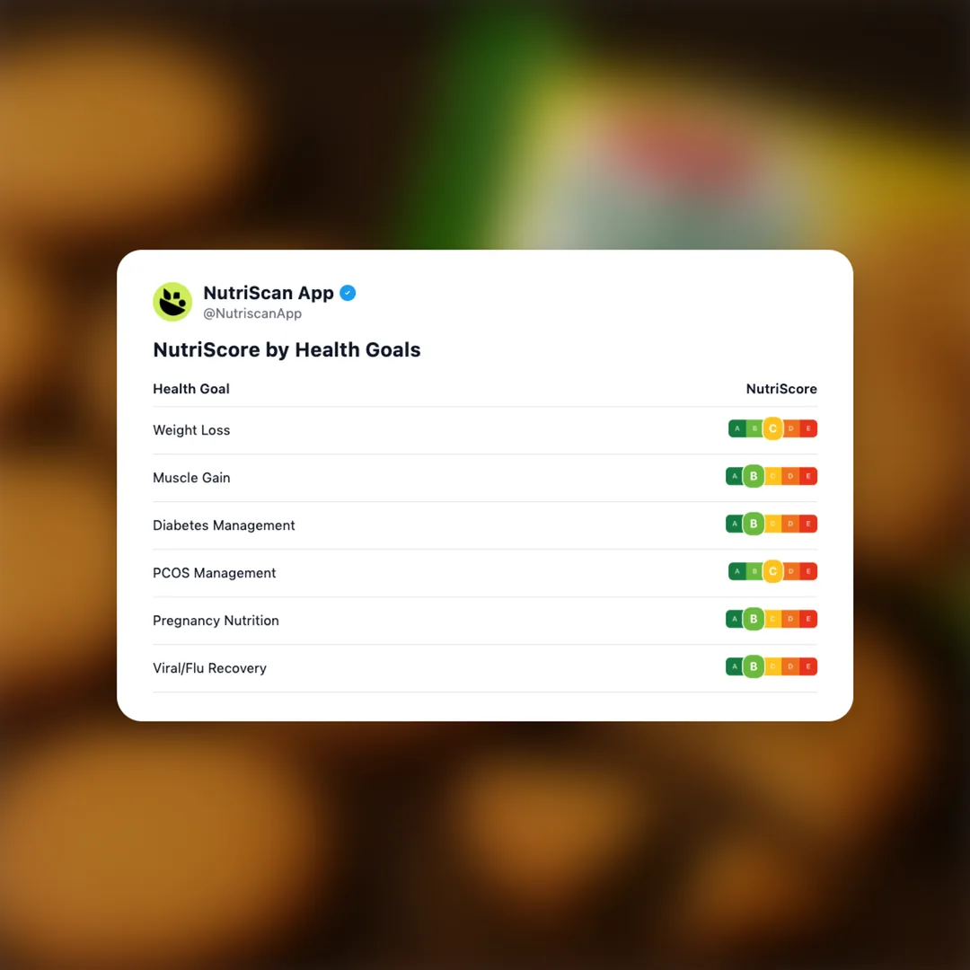 britannia-nutrichoice-oats social card 4