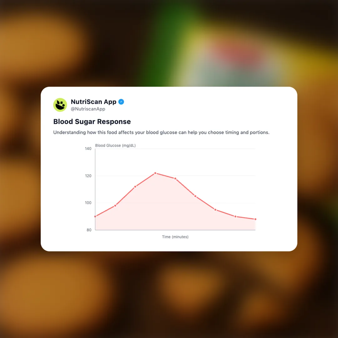 britannia-nutrichoice-oats social card 5