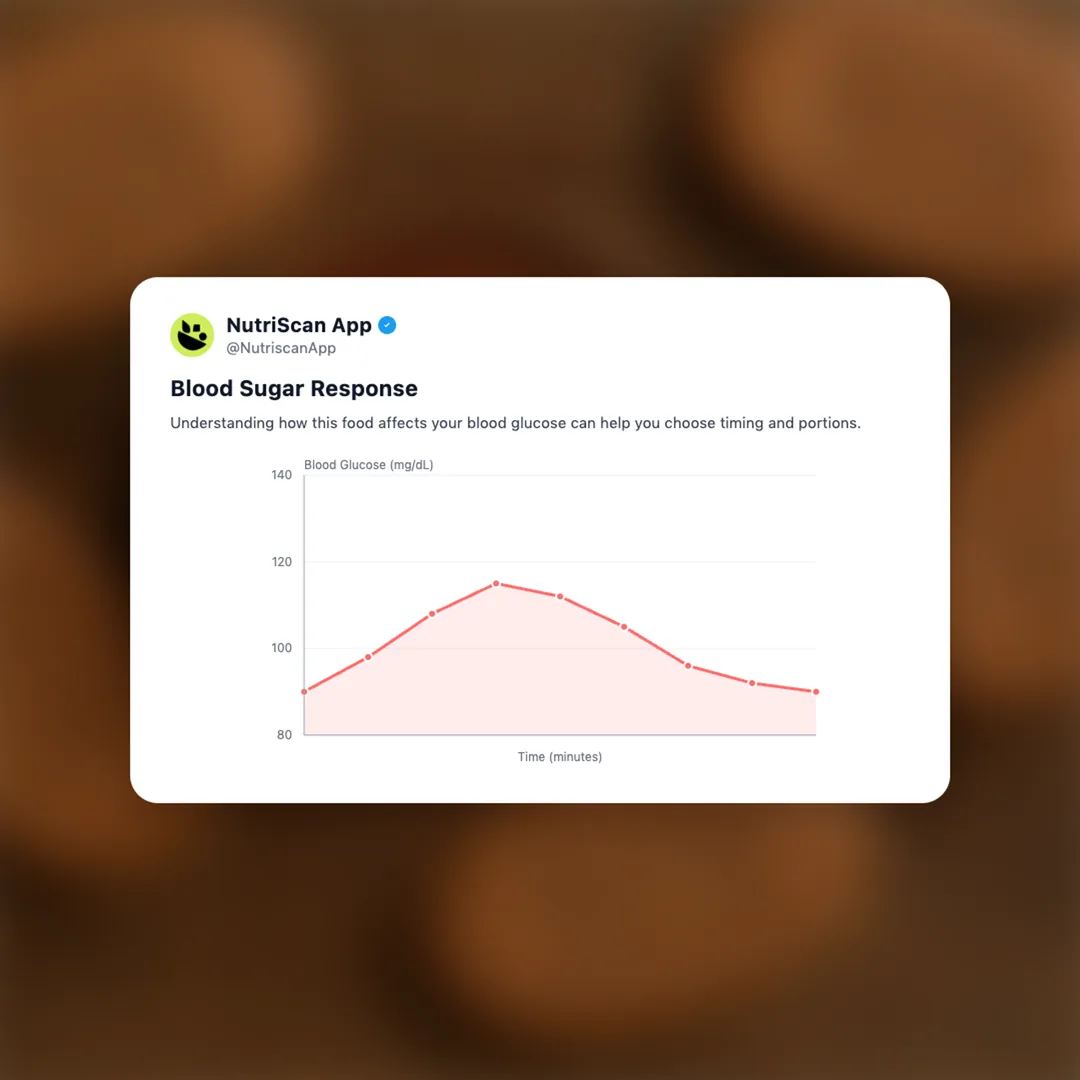 britannia-nutrichoice-ragi social card 5