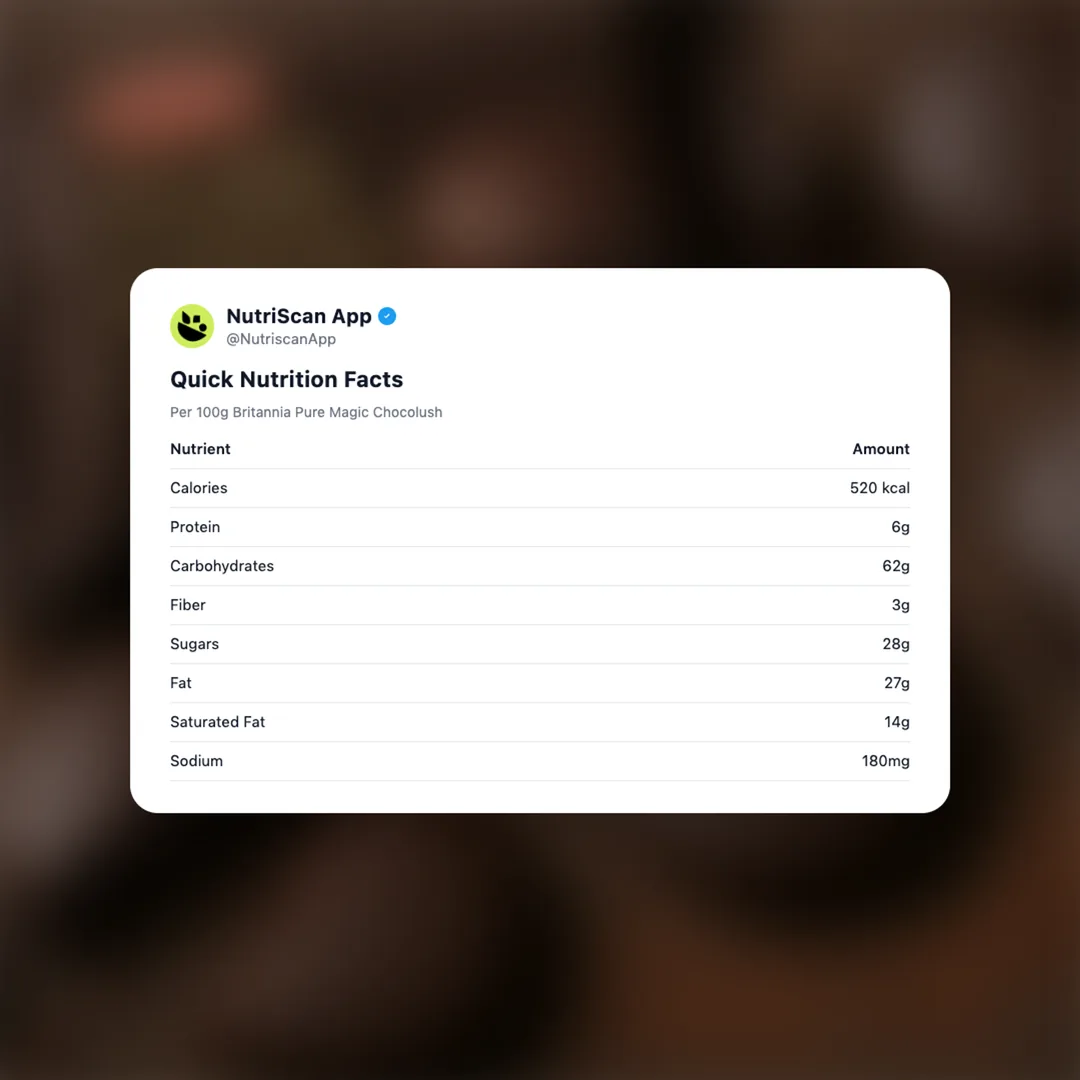 britannia-pure-magic-chocolush social card 2