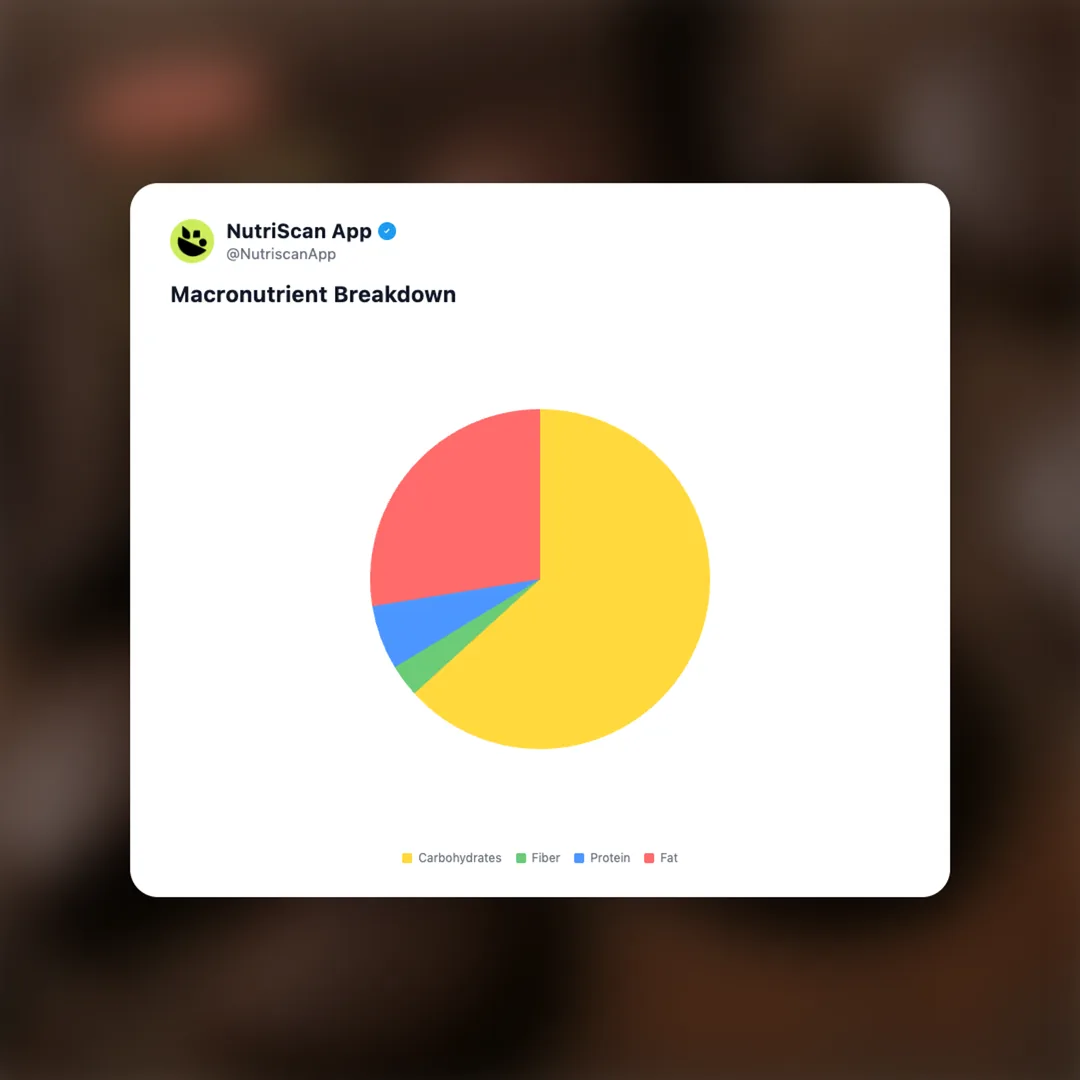 britannia-pure-magic-chocolush social card 3