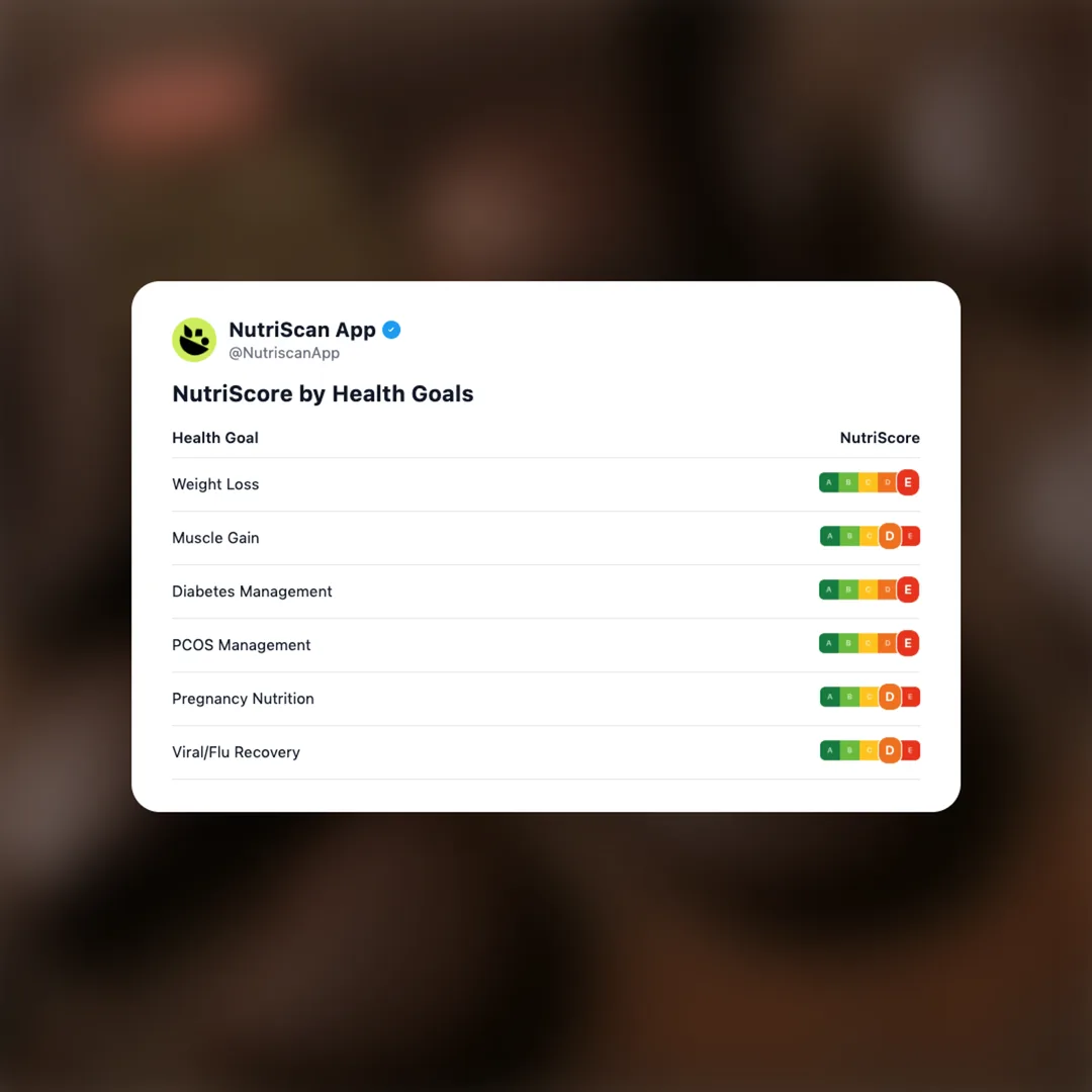 britannia-pure-magic-chocolush social card 4