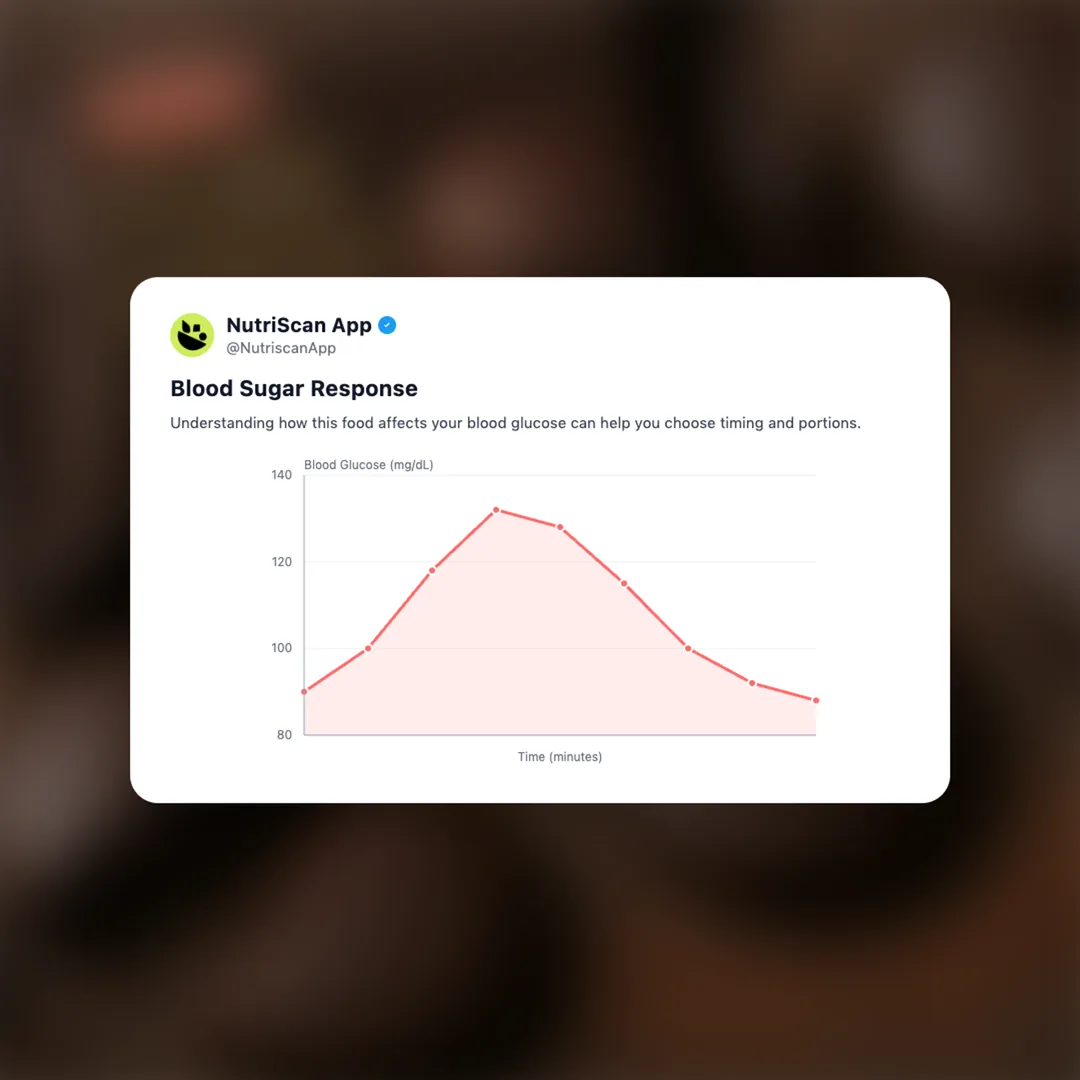 britannia-pure-magic-chocolush social card 5