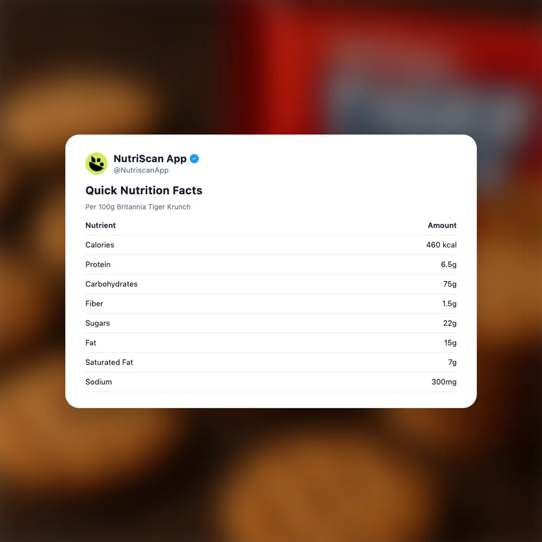 britannia-tiger-krunch social card 2