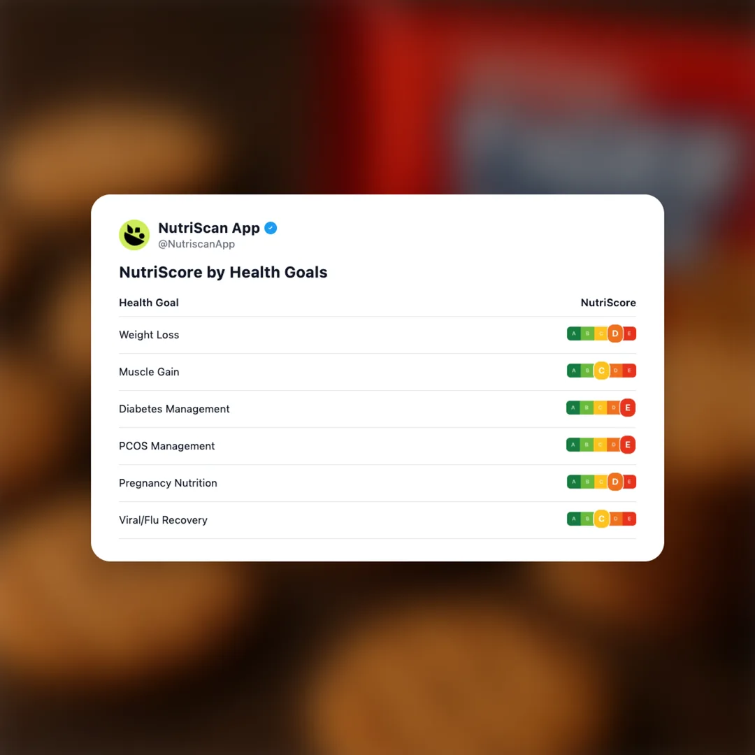 britannia-tiger-krunch social card 4