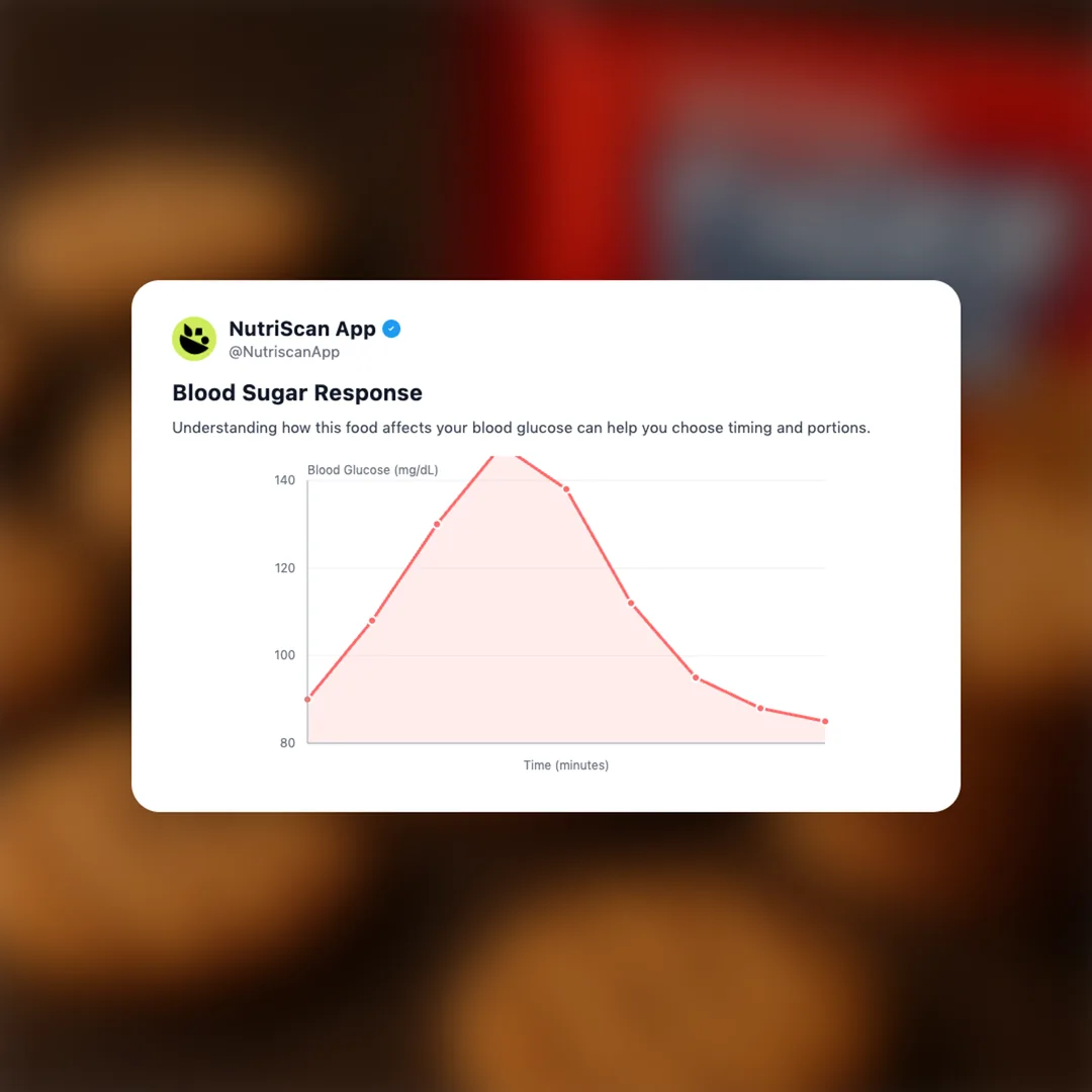 britannia-tiger-krunch social card 5