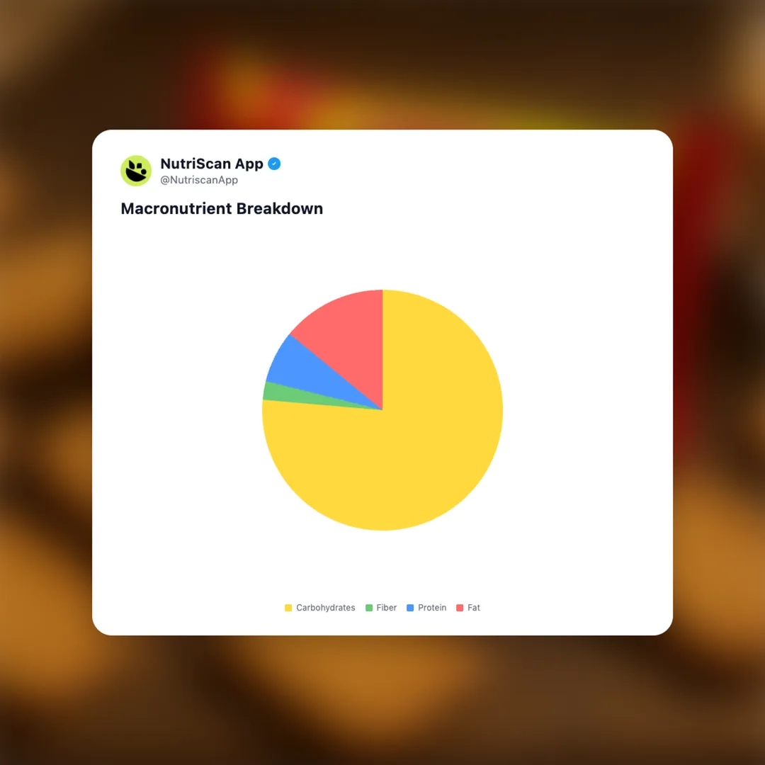 britannia-time-pass social card 3