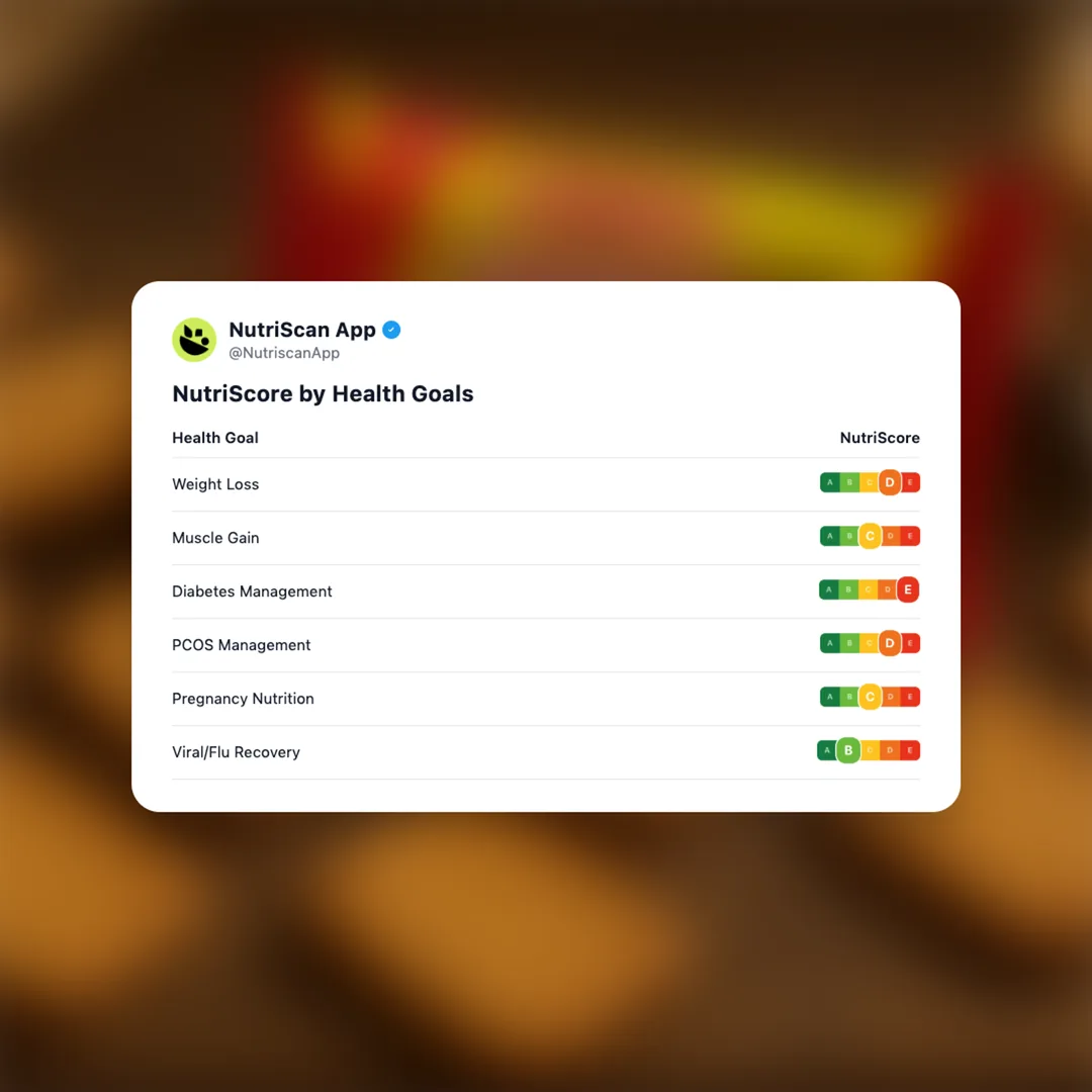 britannia-time-pass social card 4