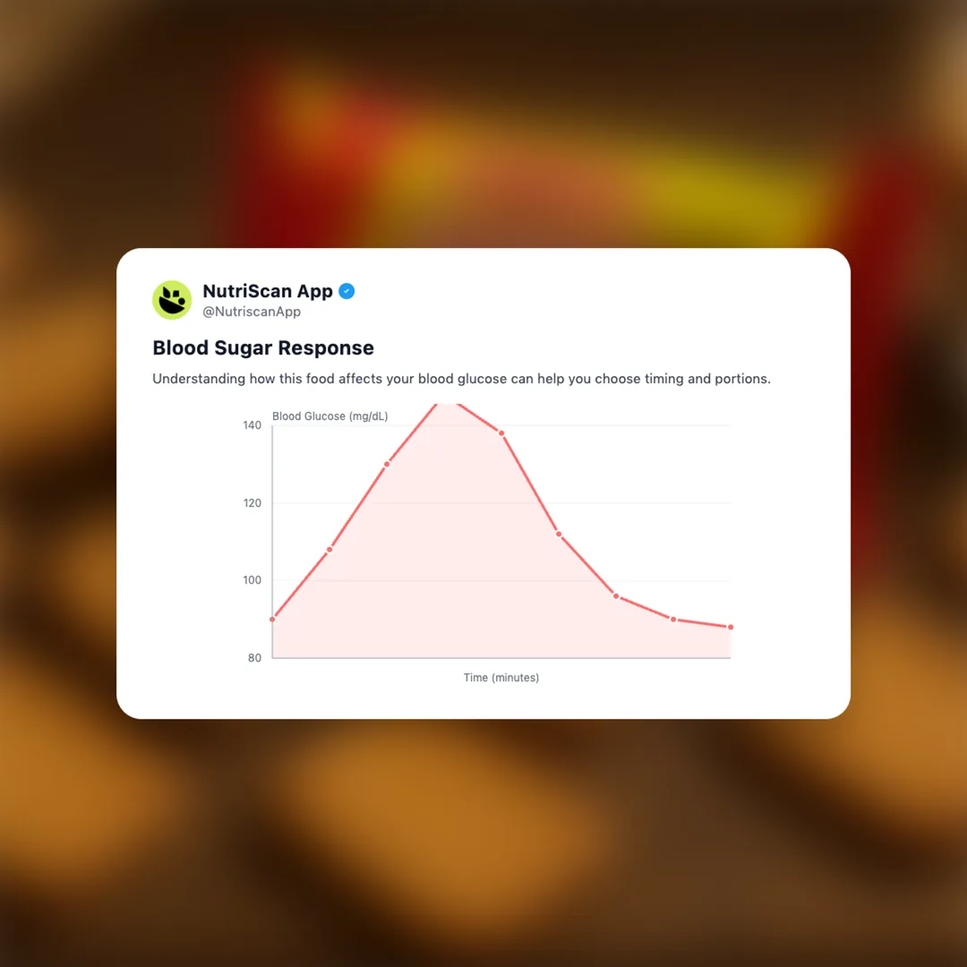 britannia-time-pass social card 5