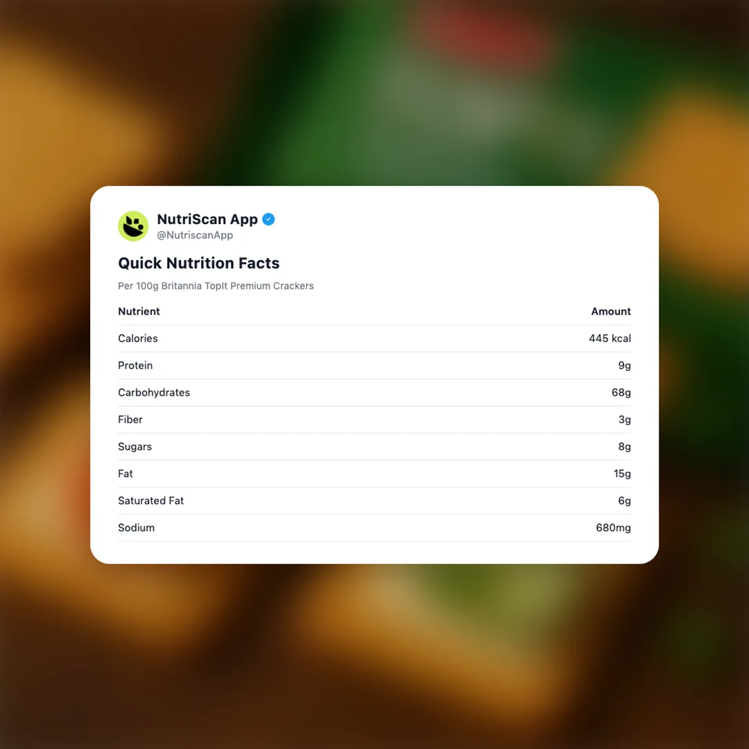 britannia-topit-crackers social card 2