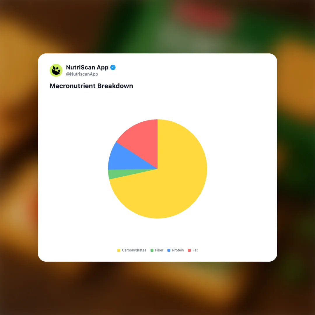 britannia-topit-crackers social card 3