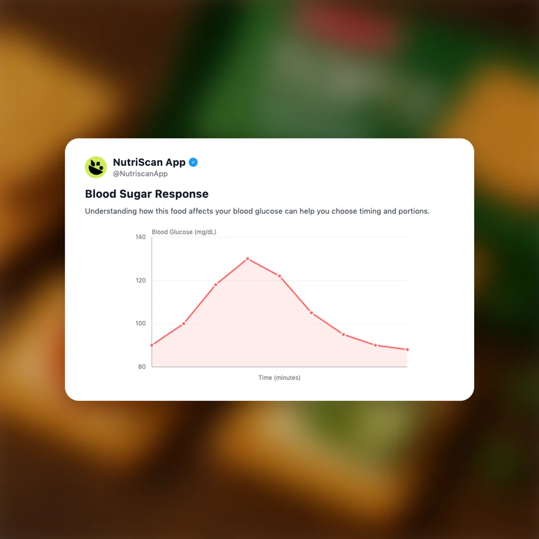 britannia-topit-crackers social card 5