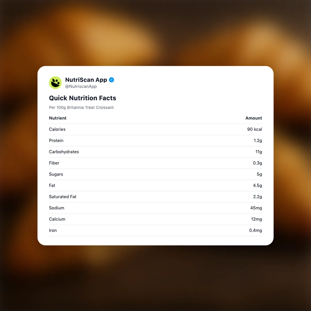 britannia-treat-croissant social card 2