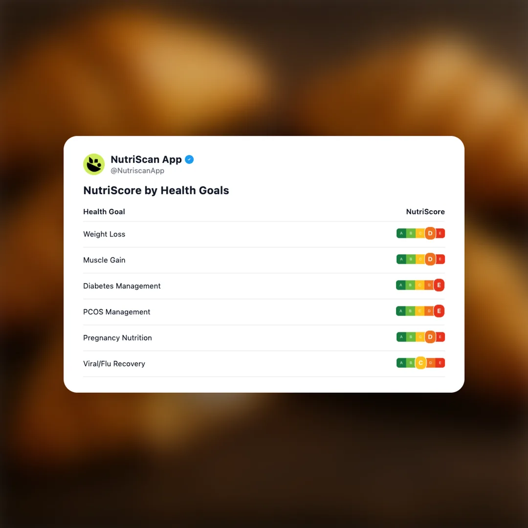 britannia-treat-croissant social card 4