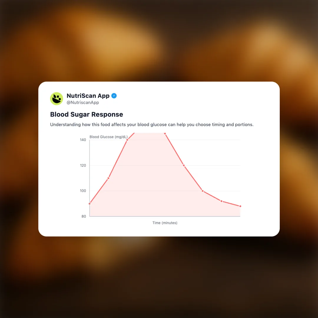 britannia-treat-croissant social card 5