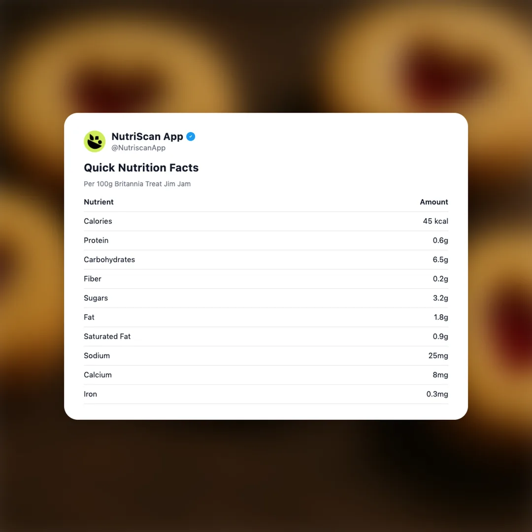 britannia-treat-jim-jam social card 2