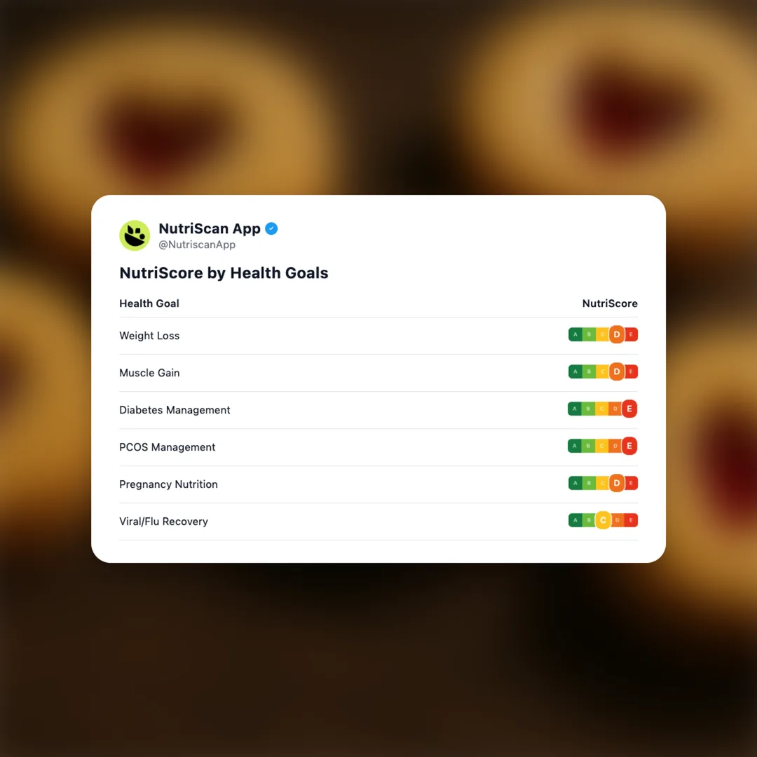 britannia-treat-jim-jam social card 4