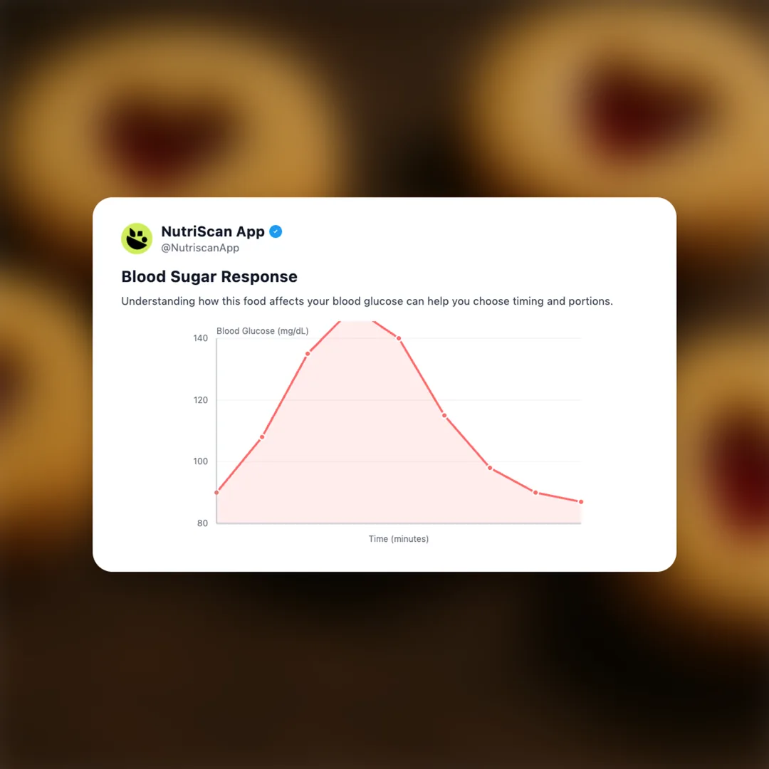 britannia-treat-jim-jam social card 5