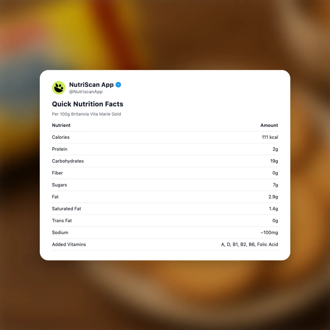 britannia-vita-marie-gold social card 2