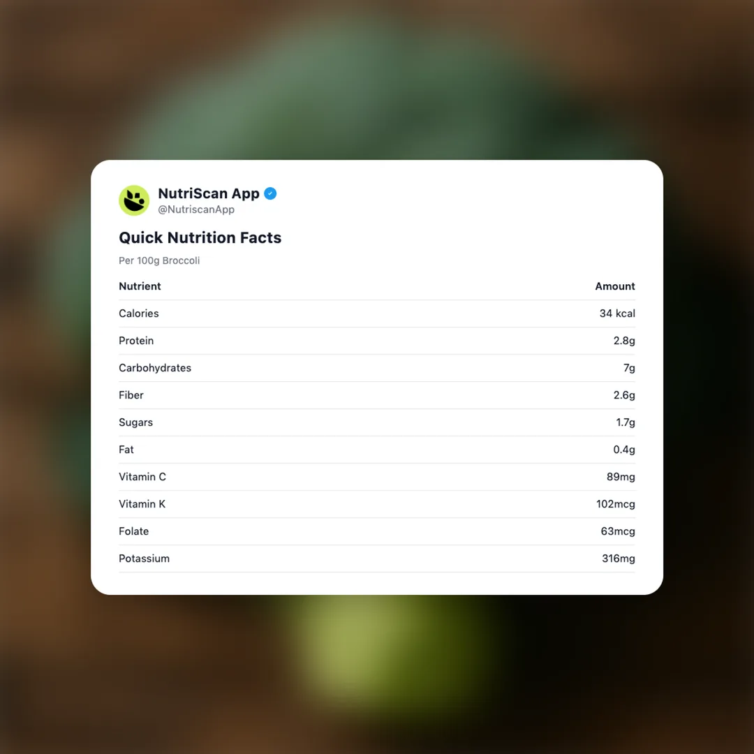 broccoli social card 2