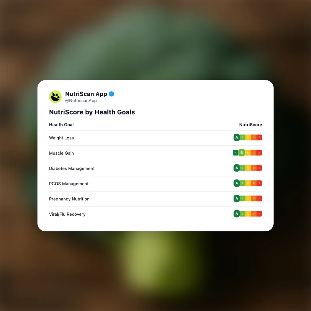 broccoli social card 4