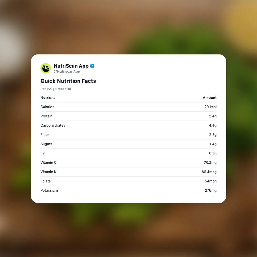 broccolini social card 2