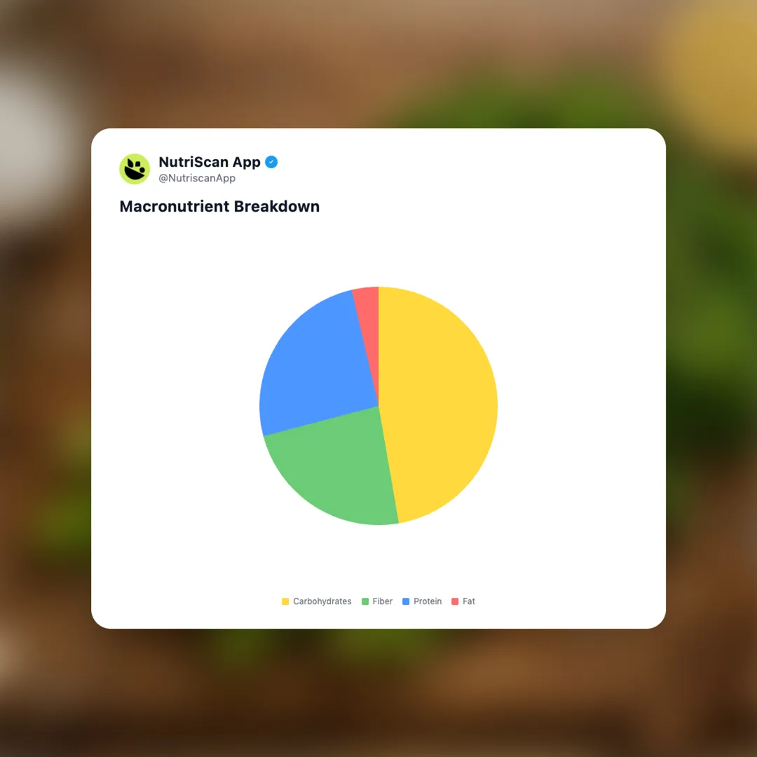 broccolini social card 3