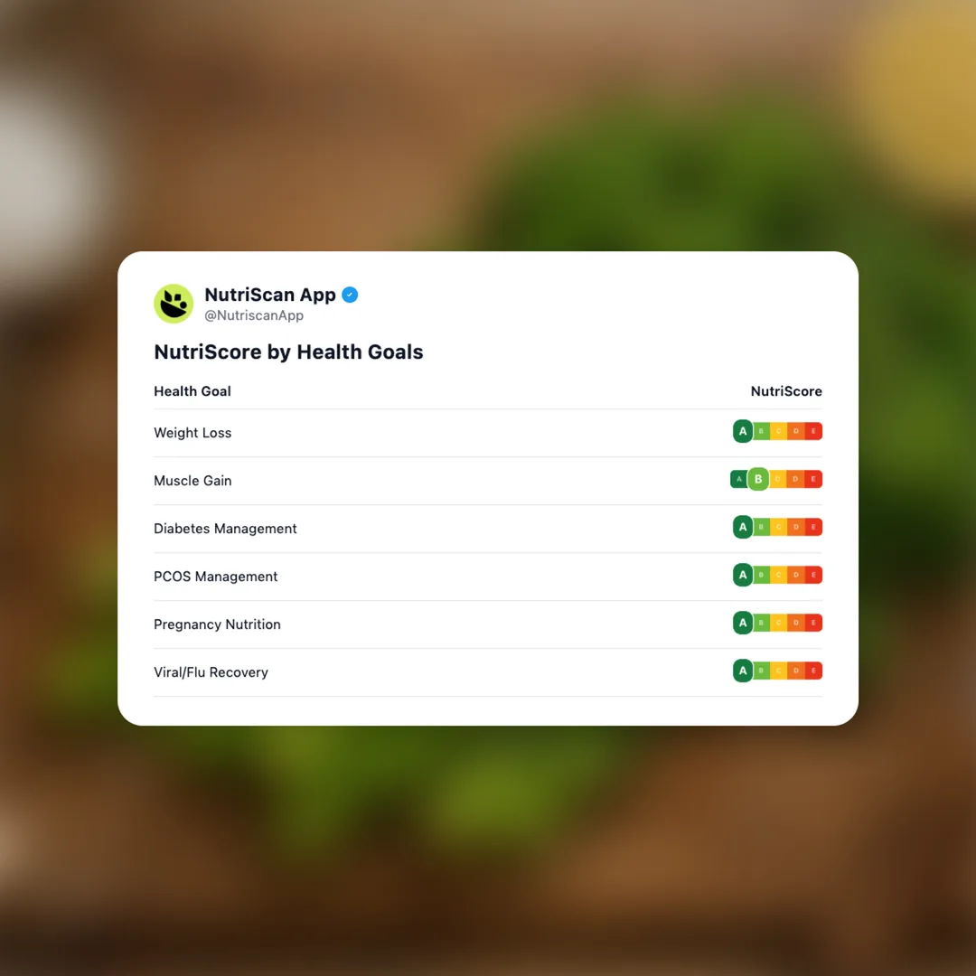 broccolini social card 4