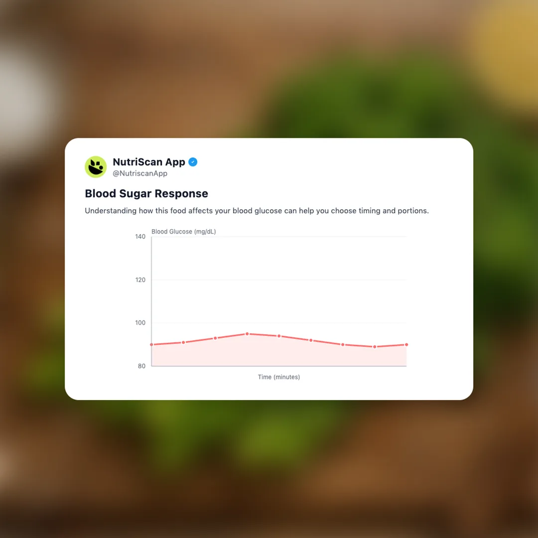 broccolini social card 5