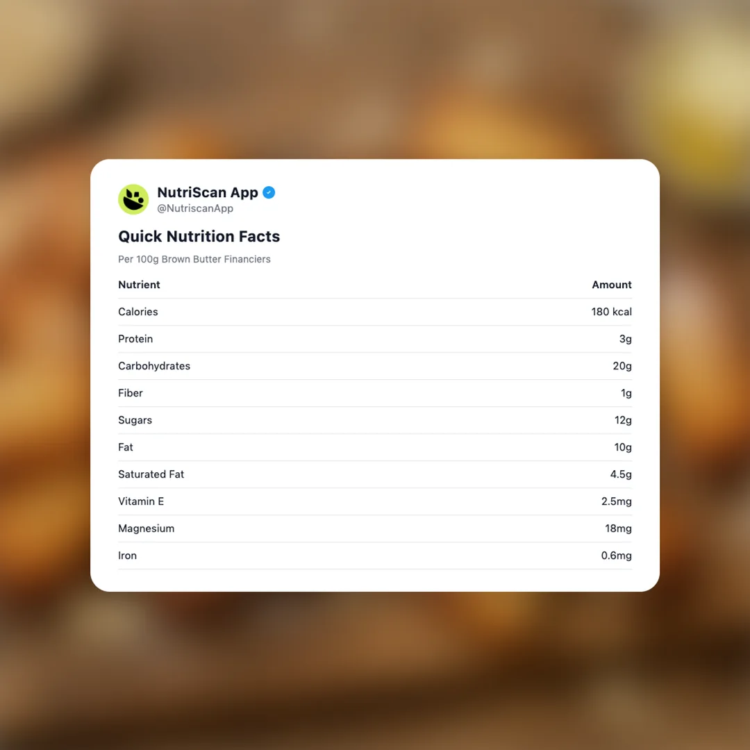 brown-butter-financiers social card 2