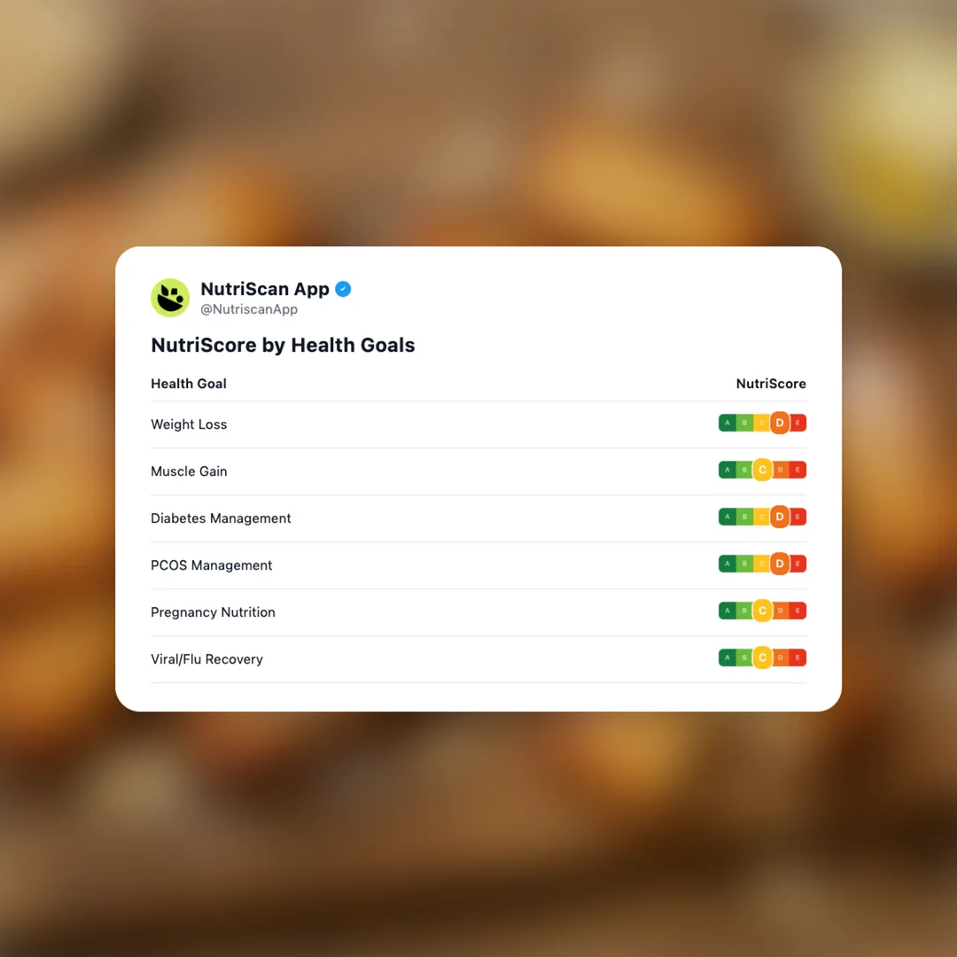 brown-butter-financiers social card 4