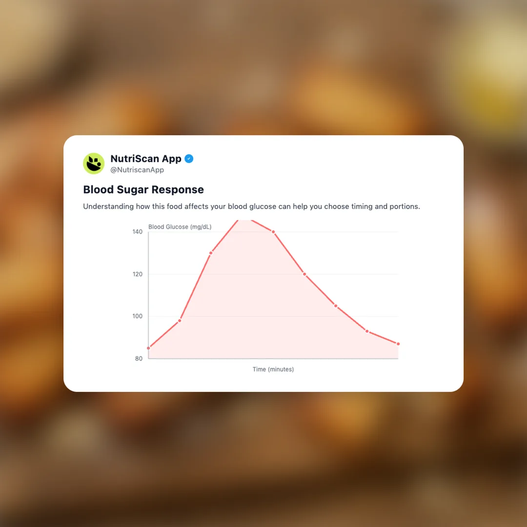 brown-butter-financiers social card 5