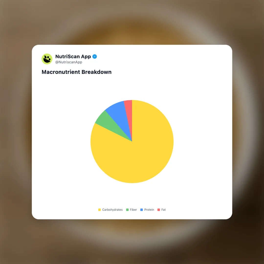 brown-rice social card 3