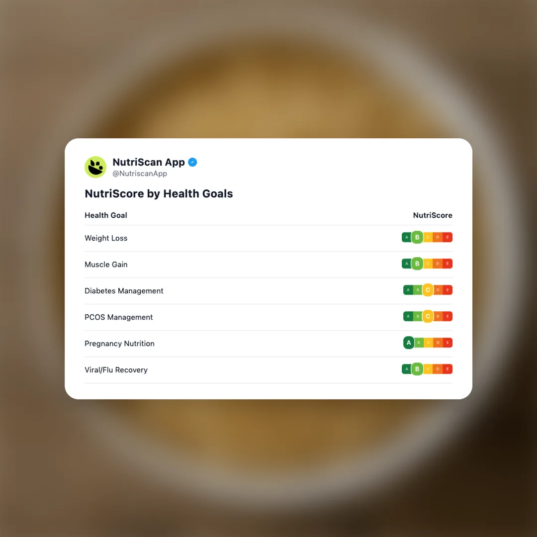 brown-rice social card 4