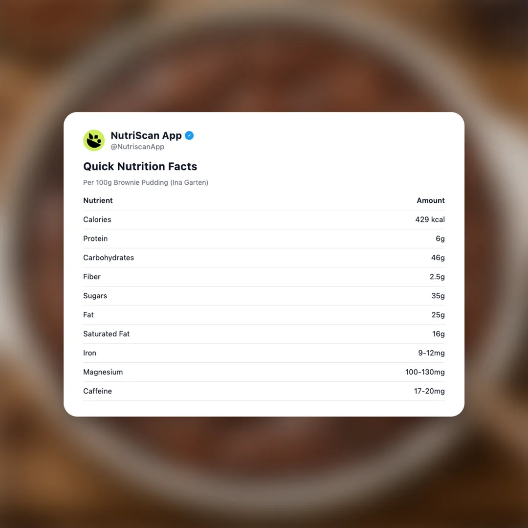 brownie-pudding social card 2