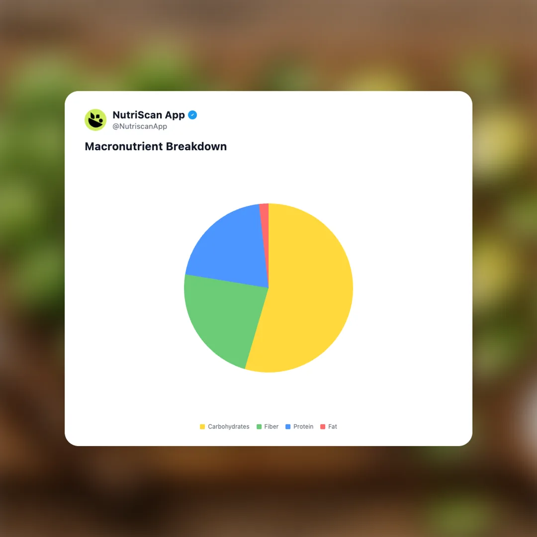 brussels-sprouts social card 3