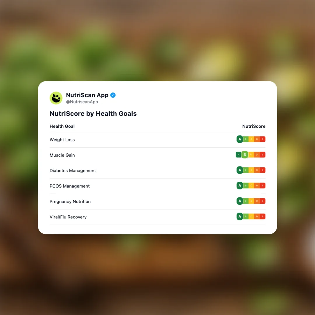 brussels-sprouts social card 4