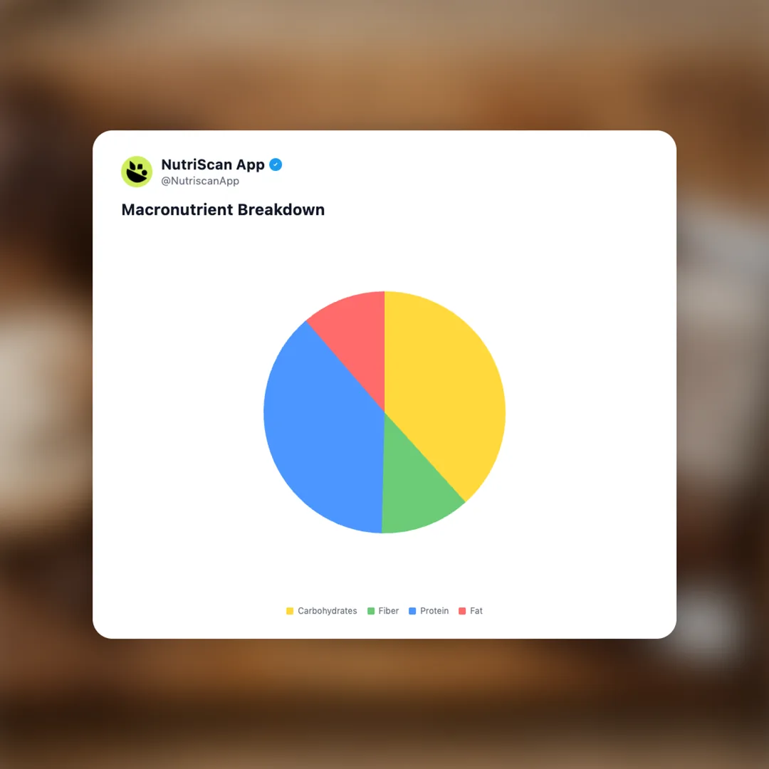 bsc-high-protein-collagen-bar social card 3