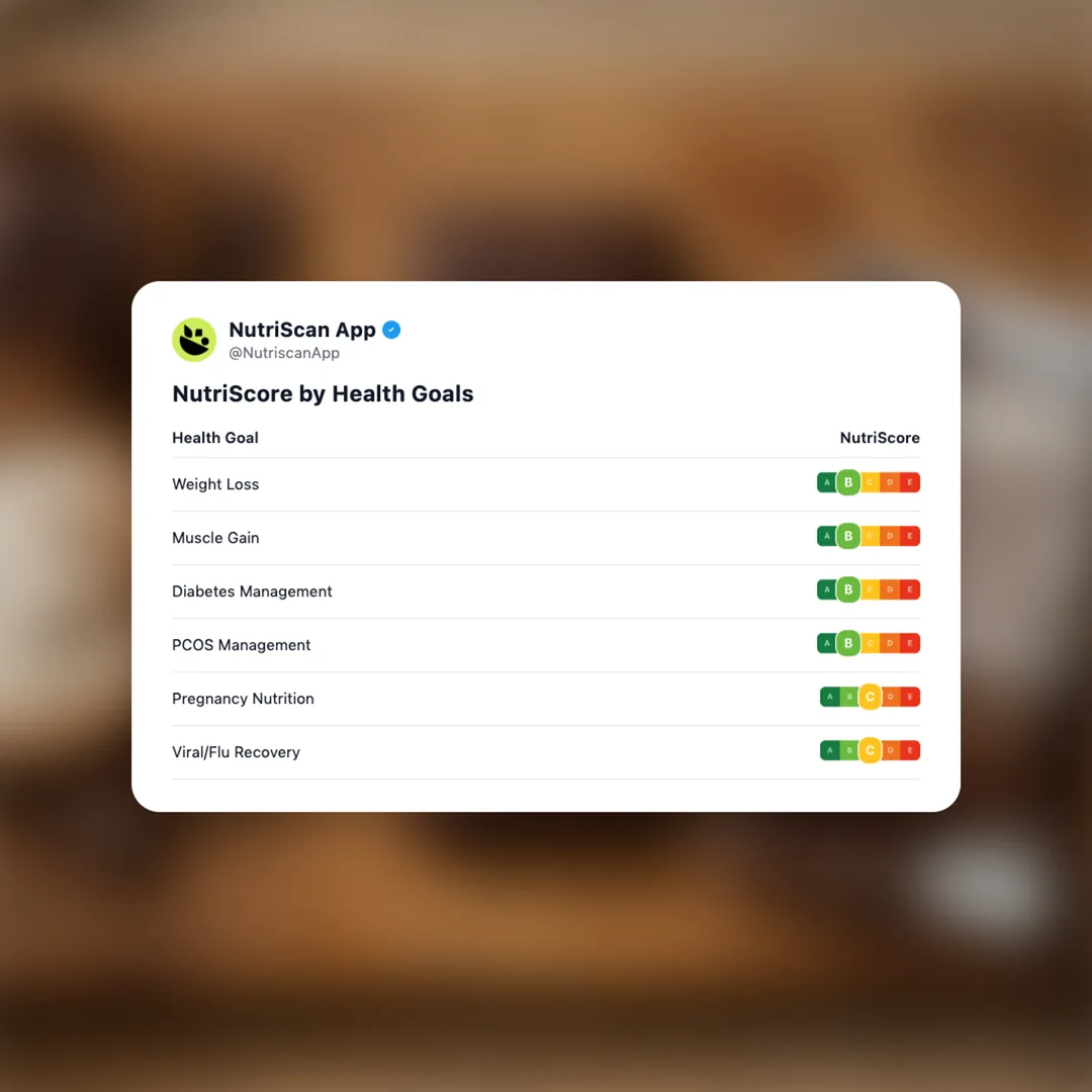 bsc-high-protein-collagen-bar social card 4