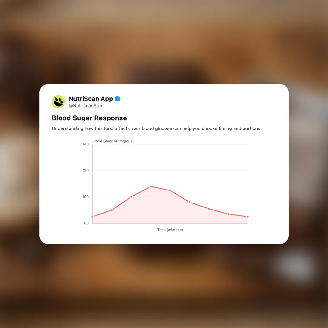 bsc-high-protein-collagen-bar social card 5