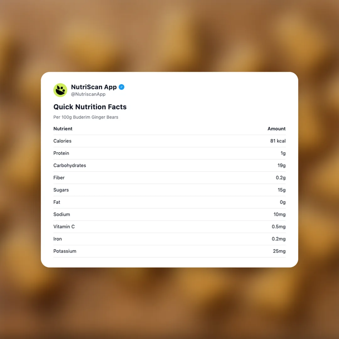 buderim-ginger-bears social card 2