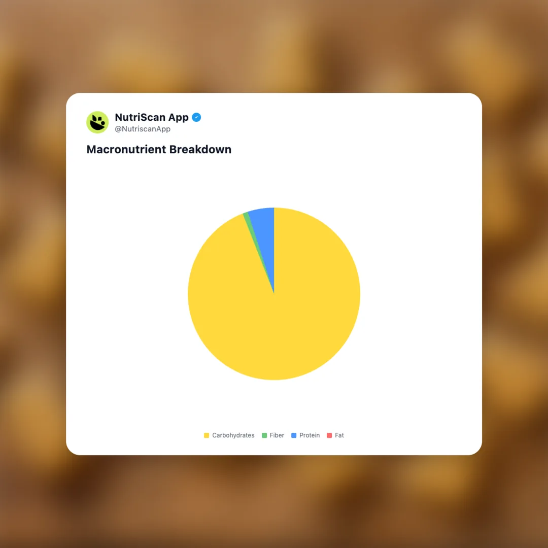 buderim-ginger-bears social card 3