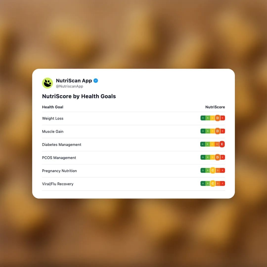 buderim-ginger-bears social card 4