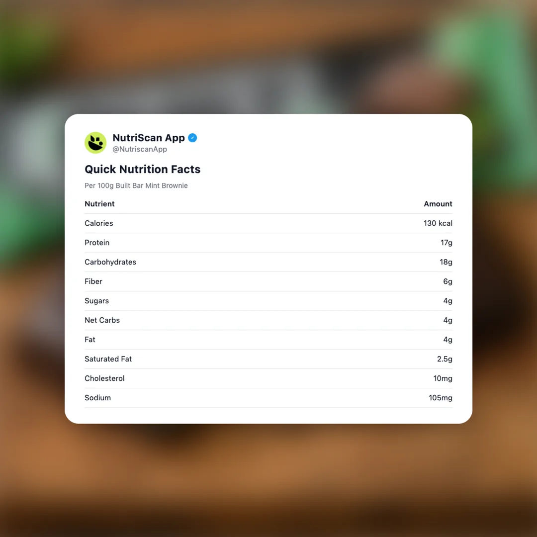 built-bar-mint-brownie social card 2