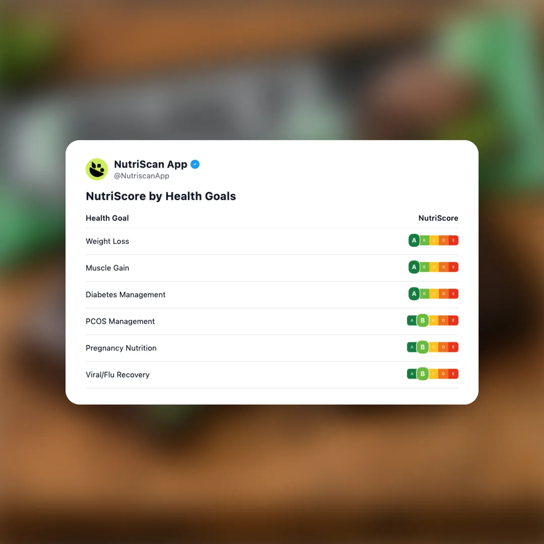 built-bar-mint-brownie social card 4