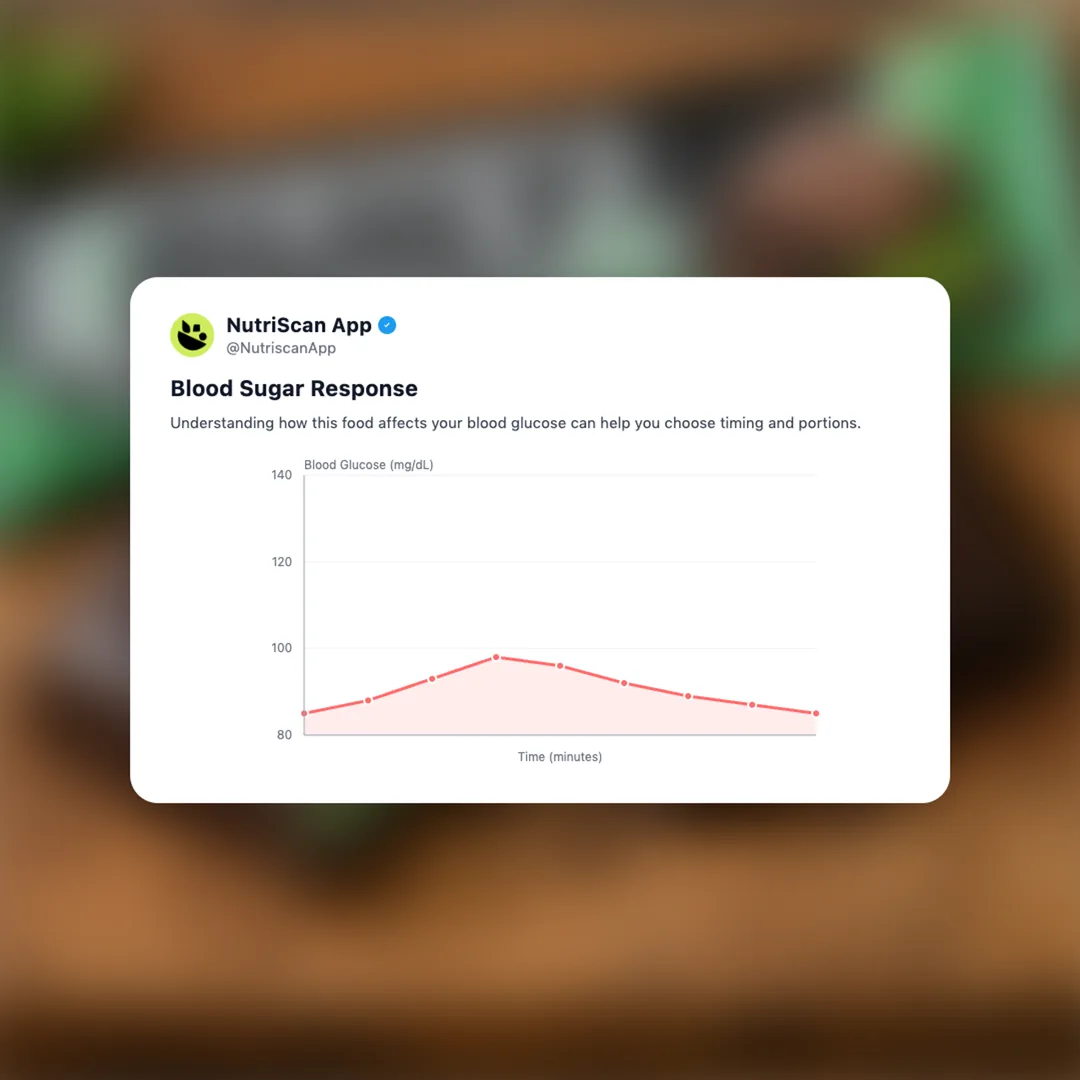 built-bar-mint-brownie social card 5