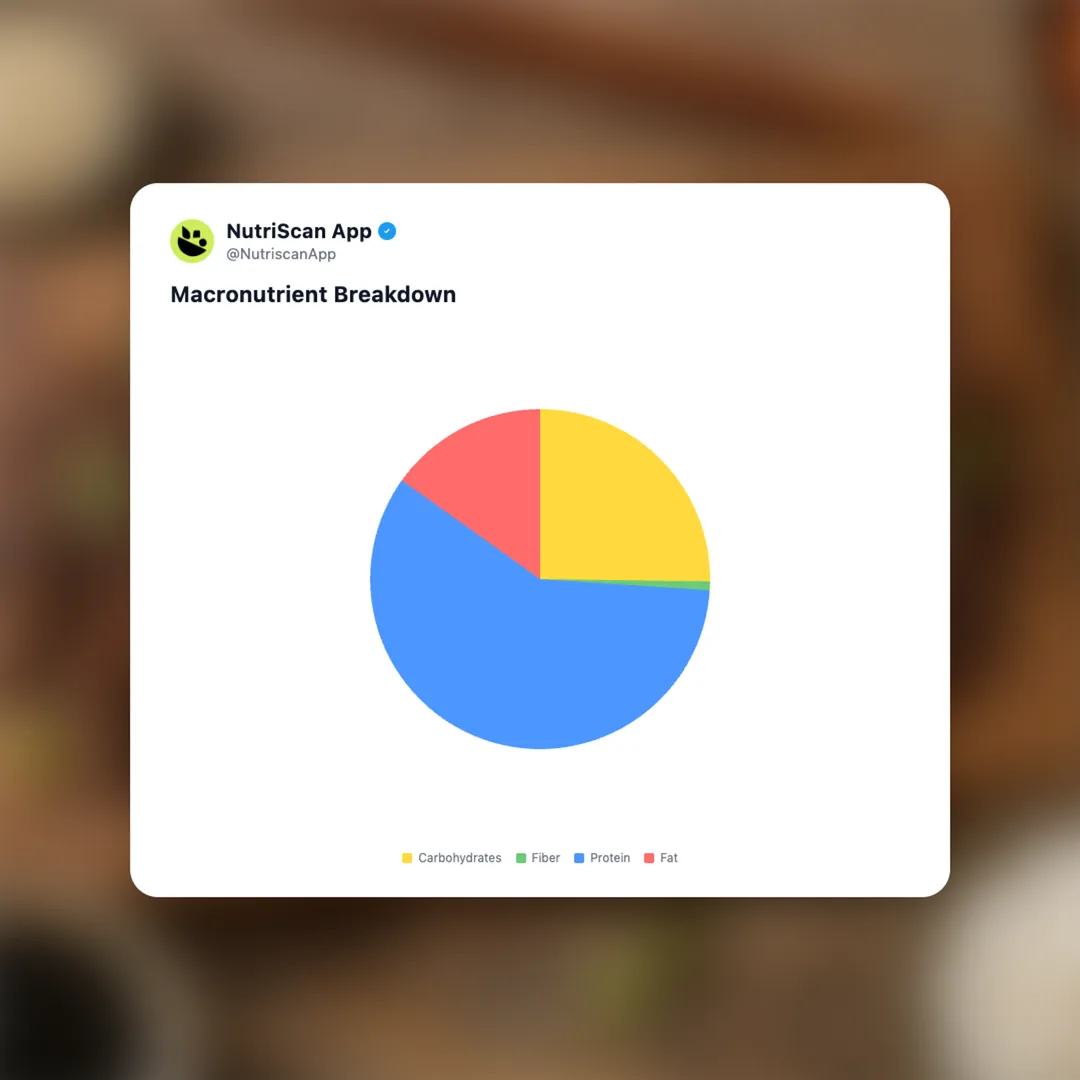 bulgogi social card 3