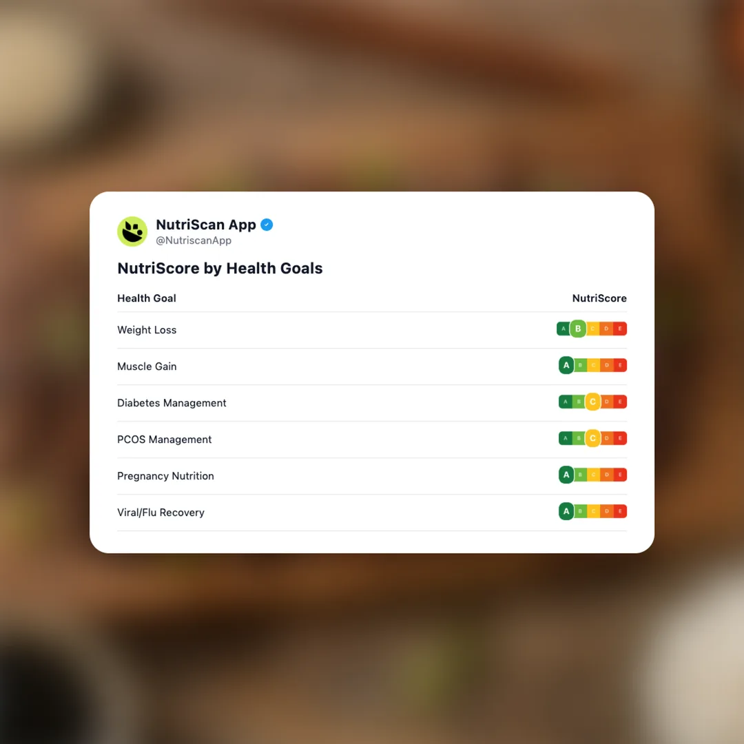 bulgogi social card 4