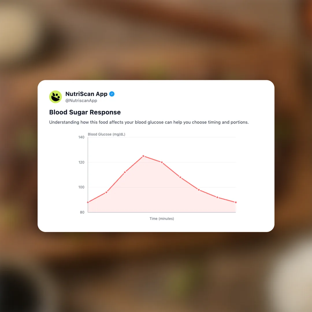 bulgogi social card 5