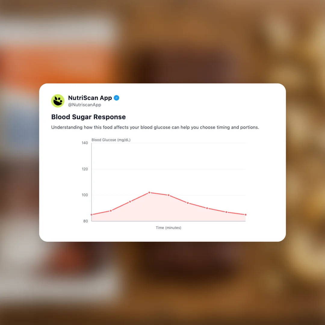 bulletproof-collagen-protein-bar social card 5